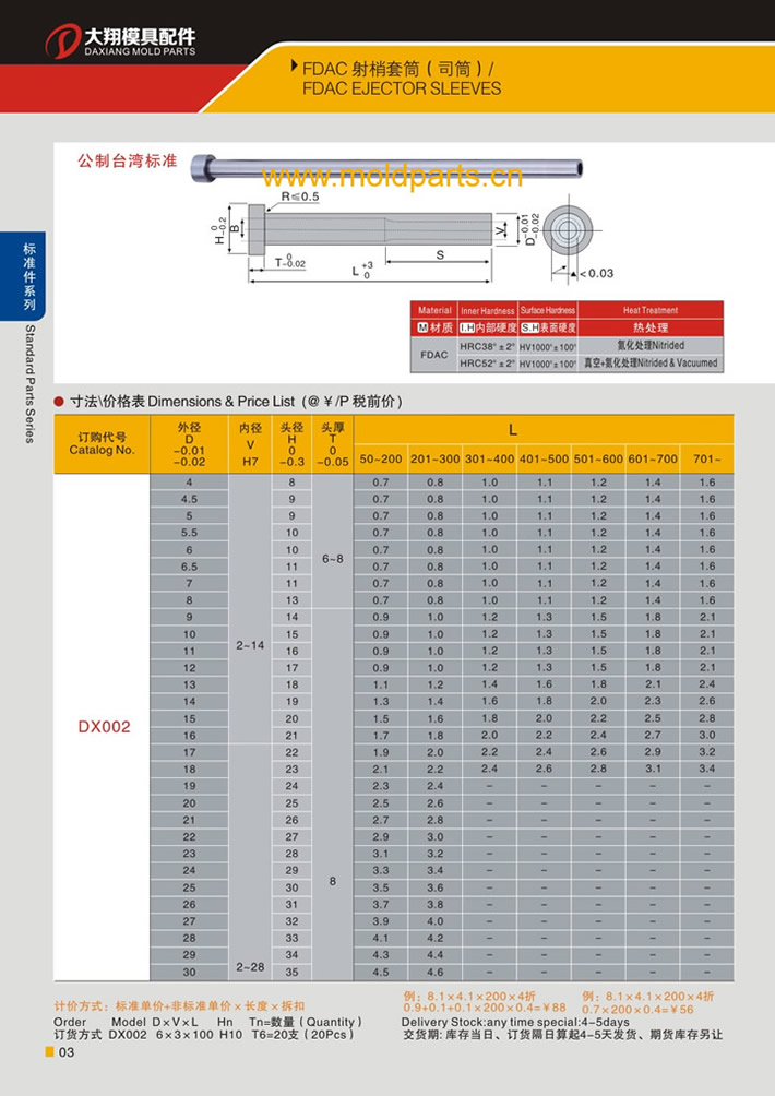 東莞大翔模具配件有限公司專業生產FDAC射銷套筒(司筒)，FDAC射銷套筒(司筒)的材質、熱處理、硬度、標準、型號等詳情說明和介紹，您可以通過本頁面下單留言或者發送詢/報價