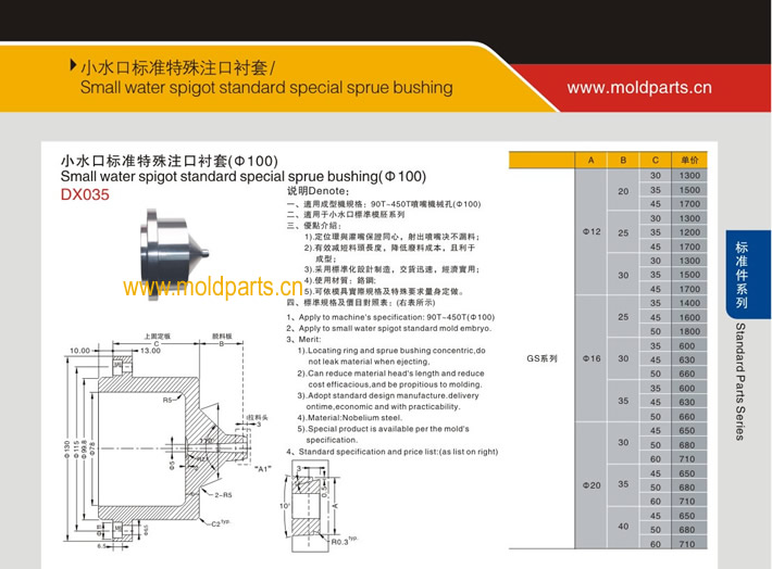 東莞大翔模具配件有限公司專業(yè)生產(chǎn)100小水口標(biāo)準(zhǔn)特殊注口襯套，100小水口標(biāo)準(zhǔn)特殊注口襯套的材質(zhì)、熱處理、硬度、標(biāo)準(zhǔn)、型號(hào)等詳情說明和介紹，您可以通過本頁面下單留言或者發(fā)送詢/報(bào)價(jià)