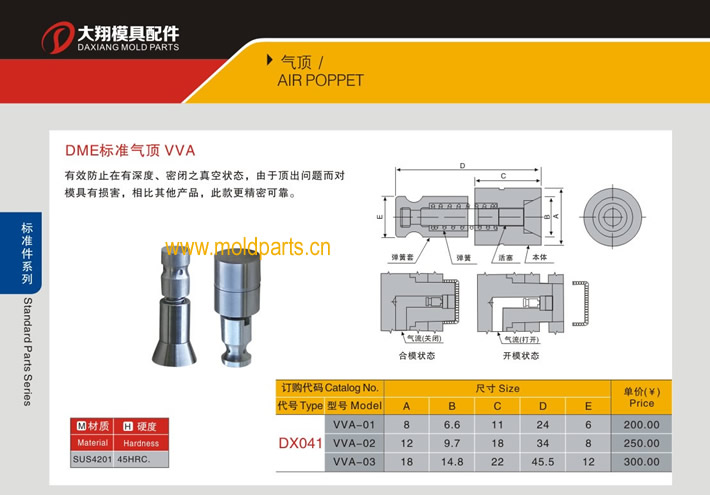 東莞大翔模具配件有限公司專業(yè)生產(chǎn)DME標(biāo)準(zhǔn)氣頂VVA，DME標(biāo)準(zhǔn)氣頂VVA的材質(zhì)、熱處理、硬度、標(biāo)準(zhǔn)、型號等詳情說明和介紹，您可以通過本頁面下單留言或者發(fā)送詢/報價