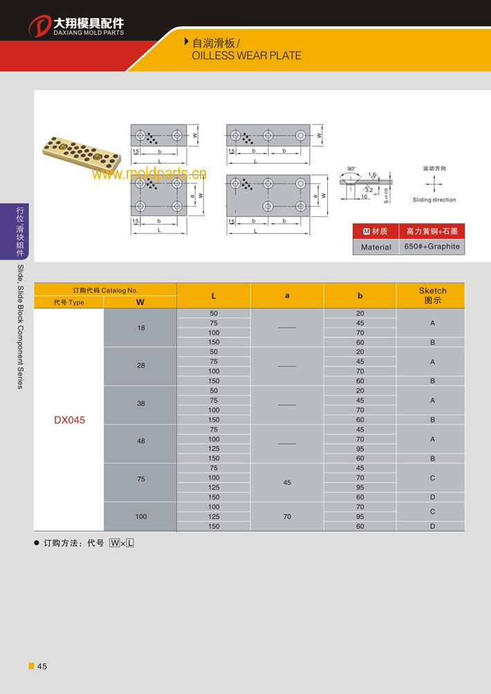 東莞大翔模具配件有限公司專業(yè)生產(chǎn)自潤(rùn)滑板，自潤(rùn)滑板的材質(zhì)、熱處理、硬度、標(biāo)準(zhǔn)、型號(hào)等詳情說明和介紹，您可以通過本頁(yè)面下單留言或者發(fā)送詢/報(bào)價(jià)