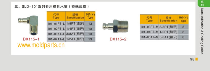 東莞大翔模具配件有限公司專業生產SLD-101系列專用模具水嘴，SLD-101系列專用模具水嘴的材質、熱處理、硬度、標準、型號等詳情說明和介紹，您可以通過本頁面下單留言或者發送詢/報價