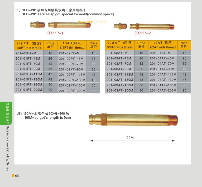 東莞大翔模具配件有限公司專業生產SLD-201系列專用模具水嘴，SLD-201系列專用模具水嘴的材質、熱處理、硬度、標準、型號等詳情說明和介紹，您可以通過本頁面下單留言或者發送詢/報價