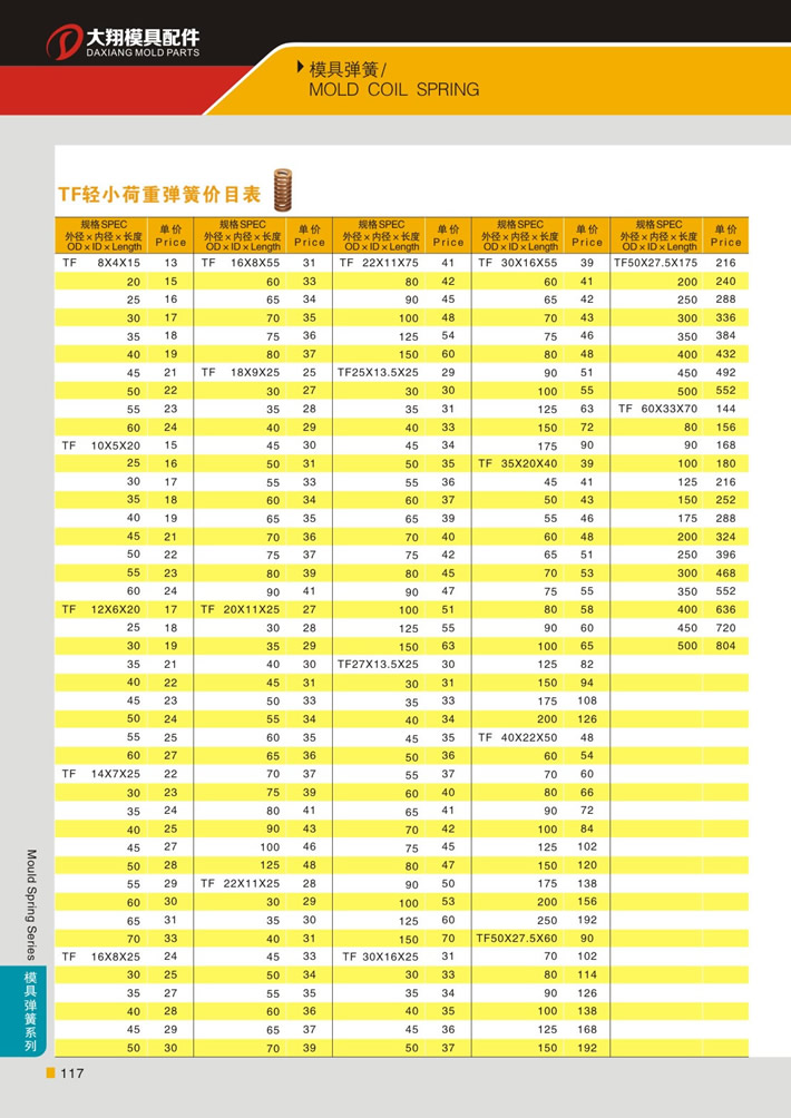 東莞大翔模具配件有限公司專業代理TF黃色輕小荷重模具彈簧，TF黃色輕小荷重模具彈簧的品牌、參數、材質、標準、產地等詳情說明和介紹，您可以通過本頁面下單留言或者發送詢/報價。