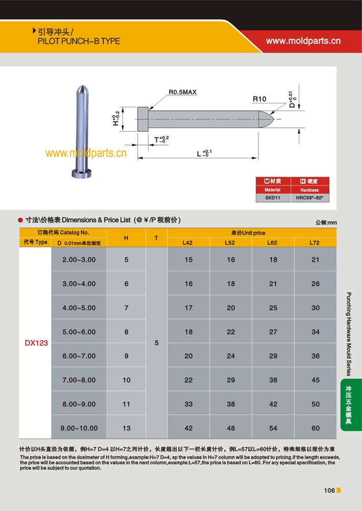 東莞大翔模具配件有限公司專業生產引導沖頭，引導沖頭的材質、熱處理、硬度、標準、型號等詳情說明和介紹，您可以通過本頁面下單留言或者發送詢/報價