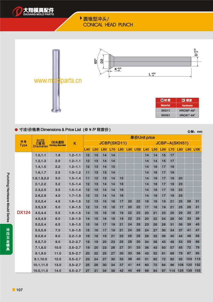 東莞大翔模具配件有限公司專業(yè)生產(chǎn)圓錐形沖頭，圓錐形沖頭的材質(zhì)、熱處理、硬度、標(biāo)準(zhǔn)、型號等詳情說明和介紹，您可以通過本頁面下單留言或者發(fā)送詢/報價