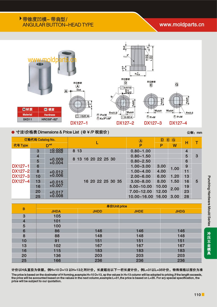 東莞大翔模具配件有限公司專業(yè)生產(chǎn)帶錐度凹模-帶肩型，帶錐度凹模-帶肩型的材質(zhì)、熱處理、硬度、標(biāo)準(zhǔn)、型號等詳情說明和介紹，您可以通過本頁面下單留言或者發(fā)送詢/報價
