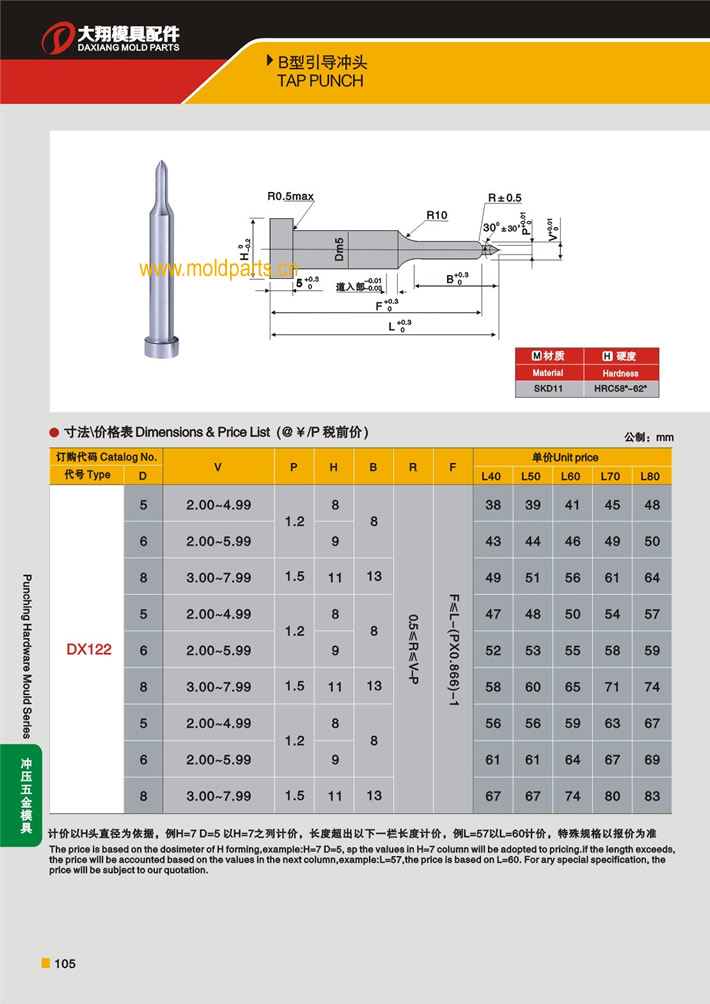 東莞大翔模具配件有限公司專業(yè)生產(chǎn)B型引導(dǎo)沖頭,B型引導(dǎo)沖頭的材質(zhì)、熱處理、硬度、標(biāo)準(zhǔn)、型號(hào)等詳情說(shuō)明和介紹,您可以通過(guò)本頁(yè)面下單留言或者發(fā)送詢/報(bào)價(jià)
