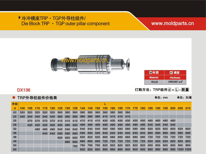 東莞大翔模具配件有限公司專業生產冷沖模TRP外導柱組件，冷沖模TRP外導柱組件的材質、熱處理、硬度、標準、型號等詳情說明和介紹，您可以通過本頁面下單留言或者發送詢/報價