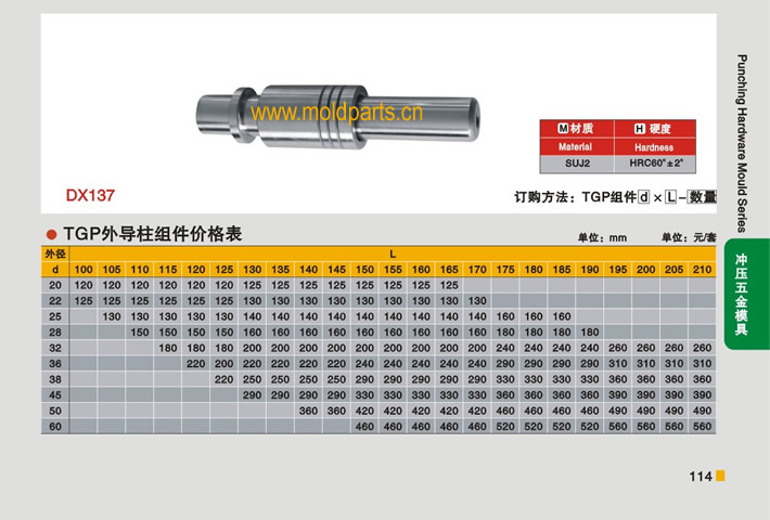 東莞大翔模具配件有限公司專業生產冷沖模TGP外導柱組件，冷沖模TGP外導柱組件的材質、熱處理、硬度、標準、型號等詳情說明和介紹，您可以通過本頁面下單留言或者發送詢/報價